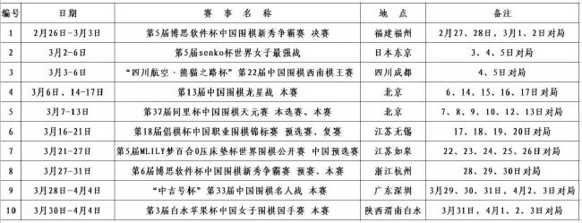 我们必须改变这种情况。